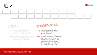 MICHAEL STEINGRESS / HARDY TITZ
%
TOUCHPOINTS
&
interactions with
your brand
can involve diﬀerent
channels, such as
personal contact,
smartphone, TV
any experience 
of the main actor
can be activities like
waiting, walking
STEPS
 