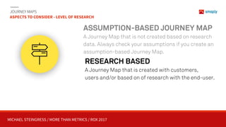MICHAEL STEINGRESS / MORE THAN METRICS / ROX 2017
JOURNEY MAPS 
ASPECTS TO CONSIDER - LEVEL OF RESEARCH
ASSUMPTION-BASED JOURNEY MAP
A Journey Map that is not created based on research
data. Always check your assumptions if you create an
assumption-based Journey Map.
RESEARCH BASED
A Journey Map that is created with customers,  
users and/or based on of research with the end-user.
 