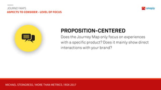 MICHAEL STEINGRESS / MORE THAN METRICS / ROX 2017
JOURNEY MAPS 
ASPECTS TO CONSIDER - LEVEL OF FOCUS
PROPOSITION-CENTERED
Does the Journey Map only focus on experiences
with a specific product? Does it mainly show direct
interactions with your brand?
 
