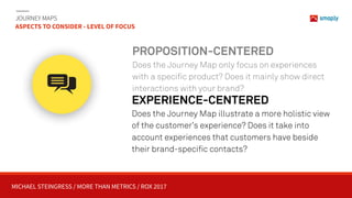 MICHAEL STEINGRESS / MORE THAN METRICS / ROX 2017
JOURNEY MAPS 
ASPECTS TO CONSIDER - LEVEL OF FOCUS
PROPOSITION-CENTERED
Does the Journey Map only focus on experiences
with a specific product? Does it mainly show direct
interactions with your brand?
EXPERIENCE-CENTERED
Does the Journey Map illustrate a more holistic view
of the customer’s experience? Does it take into
account experiences that customers have beside
their brand-specific contacts?
 