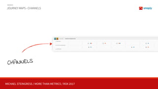 MICHAEL STEINGRESS / MORE THAN METRICS / ROX 2017
JOURNEY MAPS - CHANNELS
CHANNELS
Tess TESS' MORNING
Tess / Friend CHANNELS OF COMMUNICATION
Tess TESS’ STORYBOARD
Tess TESS’ DETAILED DESCRIPTION
Tess BACKSTAGE ACTIONS FOR CAFÉ BEAN
Buying a Cup of Coffee (Current State, Assumption Based, Experience Centered)
JOURNEY MAP
Coffee Project (multiple journeys)
PROJECT
10 July 2017
EXPORT DATE
Pre Coffee at home Untitled Stage Heading to Café Bean Experience at Café Bean
7:00 AM. Tess wakes up. Realizes she is out of coffee and milk. Decides to go to Café Bean for coffee. Decides to go to Café Bean for coffee. 8:00 AM. Steps inside of Café Bean and waits in line.Chats with the owner and tastes a sample of a muffin.Places her order on her smartphone. Arrives to
Liz is on her way to the office She reads a book while sitting on the train. After she gets off of the train she walks to Café Central.She orders a chocolatine and cappuccino. She receives an urgent text message from her employee.She decides to take her breakfast to go. She puts her order on her tab. She head
7:00 AM. Tess wakes up. Realizes she is out of
coffee and milk.
Decides to go to Café Bean for
coffee.
Decides to go to Café Bean for
coffee.
8:00 AM. Steps inside of Café
Bean and waits in line.
Chats with the owner and
tastes a sample of a muffin.
Places her order on her
smartphone.
Arrives
her cup
waiting
Smart Phone
Face to Face communication
Online Reviews
Jetlagged and tired from her business trip
to Shanghai.
Her flight didn't get in until eleven so
she couldn't pick up groceries for the
next day!
Tess has had coffee every morning
since she was in high school.
Café Bean is a new café that sources in
season, direct trade beans. They also
have great selection of chia yogurt
parfaits, baked sweets and fresh fruit. She
checks on her phone to see if they are
open.
Tess lives near Place de la Bastille in
Paris, but works outisde of the city. She
jumps in her car and drives to Café Bean
on the way to work.
Café Bean prides itself on being a
progressive, customer friendly,
community space.
Ali, the café owner talks to Tess about her
trip to Hong Kong.
Tess is a Café Bean regular and loves how
they blend technology with the
experience (pun intended) :)
She orders a coffee and yogurt parfait.
▸ A drip co
splash o
▸ Chia par
▸ She take
breakfa
 