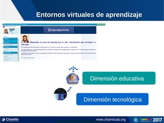 Entornos virtuales de aprendizaje
www.chamiluda.org
Dimensión tecnológica
Dimensión educativa
 