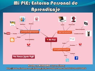 Roxana Zapata_Mi PLE