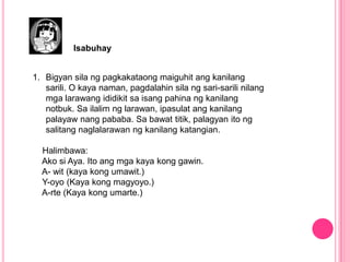 Isabuhay
1. Bigyan sila ng pagkakataong maiguhit ang kanilang
sarili. O kaya naman, pagdalahin sila ng sari-sarili nilang
mga larawang ididikit sa isang pahina ng kanilang
notbuk. Sa ilalim ng larawan, ipasulat ang kanilang
palayaw nang pababa. Sa bawat titik, palagyan ito ng
salitang naglalarawan ng kanilang katangian.
Halimbawa:
Ako si Aya. Ito ang mga kaya kong gawin.
A- wit (kaya kong umawit.)
Y-oyo (Kaya kong magyoyo.)
A-rte (Kaya kong umarte.)
 