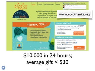$10,000 in 24 hours;
average gift < $30
www.epicthanks.org
21
 