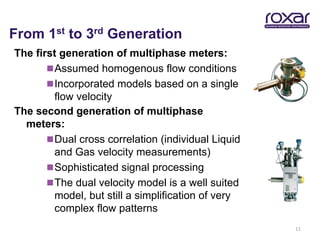 From 1st to 3rd Generation
The first generation of multiphase meters:
        Assumed homogenous flow conditions
        Incorporated models based on a single
         flow velocity
The second generation of multiphase
  meters:
        Dual cross correlation (individual Liquid
         and Gas velocity measurements)
        Sophisticated signal processing
        The dual velocity model is a well suited
         model, but still a simplification of very
         complex flow patterns
                                                     11
 