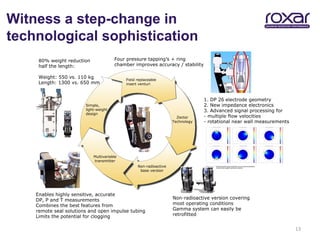 Witness a step-change in
technological sophistication




                               13
 