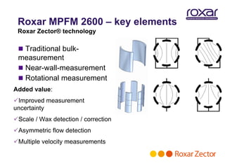 Roxar MPFM 2600 – key elements
 Roxar Zector® technology

  Traditional bulk-
 measurement
  Near-wall-measurement
  Rotational measurement
Added value:
Improved measurement
uncertainty
Scale / Wax detection / correction
Asymmetric flow detection
Multiple velocity measurements
 