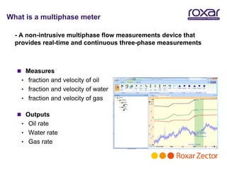 What is a multiphase meter

  - A non-intrusive multiphase flow measurements device that
  provides real-time and continuous three-phase measurements



   Measures
    • fraction and velocity of oil
    • fraction and velocity of water
    • fraction and velocity of gas

   Outputs
    • Oil rate
    • Water rate
    • Gas rate
 