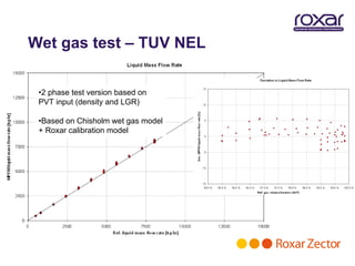Wet gas test – TUV NEL

 •2 phase test version based on
 PVT input (density and LGR)

 •Based on Chisholm wet gas model
 + Roxar calibration model
 