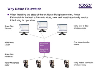 Why Roxar Fieldwatch
    When installing the state-of-the-art Roxar Multiphase meter, Roxar
      Fieldwatch is the best software to store, view and most importantly service
      this during its operation

Roxar Field                                                        Many user of data
Explorer                                                           simultaneously




Roxar Field                                                        One server installed
server                                                             on site




Roxar Field
interfaces


Roxar Multiphase                                                   Many meters connected
meter                                                              simultaneously
 