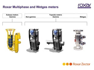 Roxar Multiphase and Wetgas meters

  Subsea meters               Topside meters
     Gamma        Non-gamma      Gamma         Wetgas
 