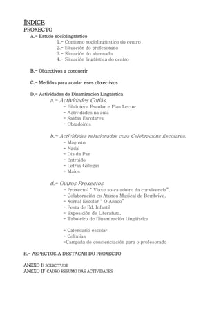 ÍNDICE
PROXECTO
A.- Estudo sociolingüístico
1.- Contorno sociolingüístico do centro
2.- Situación do profesorado
3.- Situación do alumnado
4.- Situación lingüística do centro
B.- Obxectivos a conquerir
C.- Medidas para acadar eses obxectivos
D.- Actividades de Dinamización Lingüística
a.- Actividades Cotiás.
- Biblioteca Escolar e Plan Lector
- Actividades na aula
- Saídas Escolares
- Obradoiros
b.- Actividades relacionadas coas Celebracións Escolares.
- Magosto
- Nadal
- Día da Paz
- Entroido
- Letras Galegas
- Maios
d.- Outros Proxectos
- Proxecto: “ Viaxe ao caladoiro da convivencia”.
- Colaboración co Ateneo Musical de Bembrive.
- Xornal Escolar “ O Anaco”
- Festa de Ed. Infantil
- Exposición de Literatura.
- Taboleiro de Dinamización Lingüística
- Calendario escolar
- Colonias
-Campaña de concienciación para o profesorado
E.- ASPECTOS A DESTACAR DO PROXECTO
ANEXO I: SOLICITUDE
ANEXO II: CADRO RESUMO DAS ACTIVIDADES
 