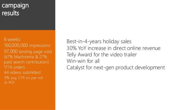 Integrated marketing communication examples ppt picture