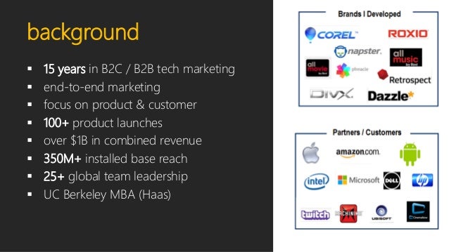 Integrated marketing communications campaign examples image