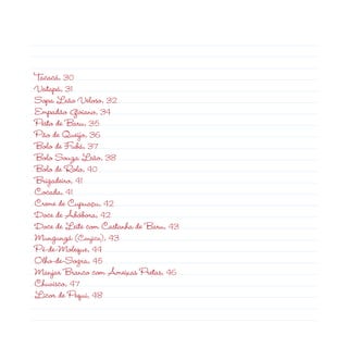 d

Tacacá, 30
Vatapá, 31
Sopa Leão Veloso, 32
Empadão Goiano, 34
Pesto de Baru, 35
Pão de Queijo, 36
Bolo de Fubá, 37
Bolo Souza Leão, 38
Bolo de Rolo, 40
Brigadeiro, 41
Cocada, 41
Creme de Cupuaçu, 42
Doce de Abóbora, 42
Doce de Leite com Castanha de Baru, 43
Mungunzá (Canjica), 43
Pé-de-Moleque, 44
Olho-de-Sogra, 45
Manjar Branco com Ameixas Pretas, 46
Chuvisco, 47
Licor de Pequi, 48
 