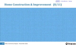 B2B e-Commerce Report – November 2016201
Home Construction & Improvement (9/11)
Consumer
Electronics
<< Go to BM List >> S...
