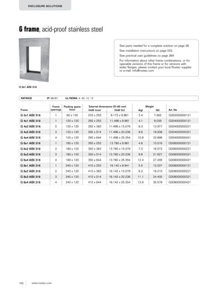 100 www.roxtec.com
ENCLOSURE SOLUTIONS
G frame, acid-proof stainless steel
RATINGS IP: 66/67 UL/NEMA: 4, 4X, 12, 13
Frame
Frame
openings
Packing space
(mm)
External dimensions (D=60 mm) Weight
Art. NoHxW (mm) HxW (in) (kg) (lb)
G 2x1 AISI 316 1 60 x 120 233 x 253 9.173 x 9.961 3.4 7.562 G002000000121
G 4x1 AISI 316 1 120 x 120 292 x 253 11.496 x 9.961 4.1 9.039 G004000000121
G 4x2 AISI 316 2 120 x 120 292 x 383 11.496 x 15.079 6.3 13.977 G004000000221
G 4x3 AISI 316 3 120 x 120 292 x 514 11.496 x 20.236 8.6 18.938 G004000000321
G 4x4 AISI 316 4 120 x 120 292 x 644 11.496 x 25.354 10.8 23.898 G004000000421
G 6x1 AISI 316 1 180 x 120 350 x 253 13.780 x 9.961 4.8 10.516 G006000000121
G 6x2 AISI 316 2 180 x 120 350 x 383 13.780 x 15.079 7.3 16.072 G006000000221
G 6x3 AISI 316 3 180 x 120 350 x 514 13.780 x 20.236 9.8 21.627 G006000000321
G 6x4 AISI 316 4 180 x 120 350 x 644 13.780 x 25.354 12.4 27.205 G006000000421
G 8x1 AISI 316 1 240 x 120 410 x 253 16.142 x 9.941 5.5 12.037 G008000000121
G 8x2 AISI 316 2 240 x 120 410 x 383 16.142 x 15.079 8.3 18.210 G008000000221
G 8x3 AISI 316 3 240 x 120 410 x 514 16.142 x 20.236 11.1 24.405 G008000000321
G 8x4 AISI 316 4 240 x 120 410 x 644 16.142 x 25.354 13.9 30.578 G008000000421
G 6x1 AISI 316
See parts needed for a complete solution on page 26.
See installation instructions on page 222.
See practical user guidelines on page 264.
For information about other frame combinations, or for
openable versions of this frame or for versions with
wider flanges, please contact your local Roxtec supplier
or e-mail: info@roxtec.com
 