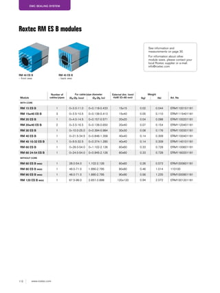 112 www.roxtec.com
EMC SEALING SYSTEM
RM 40 ES B
– front view
RM 40 ES B
– back view
Roxtec RM ES B modules
Module
Number of
cables/pipes
For cable/pipe diameter External dim. (mm)
HxW (D=60 mm)
Weight
Art. NoØa-Øb (mm) Øa-Øb (in) (kg) (lb)
WITH CORE
RM 15 ES B 1 0+3.0-11.0 0+0.118-0.433 15x15 0.02 0.044 ERM1100151181
RM 15w40 ES B 3 0+3.5-10.5 0+0.138-0.413 15x40 0.05 0.110 ERM1115401181
RM 20 ES B 1 0+4.0-14.5 0+0.157-0.571 20x20 0.04 0.088 ERM1100201181
RM 20w40 ES B 2 0+3.5-16.5 0+0.138-0.650 20x40 0.07 0.154 ERM1120401181
RM 30 ES B 1 0+10.0-25.0 0+0.394-0.984 30x30 0.08 0.176 ERM1100301181
RM 40 ES B 1 0+21.5-34.5 0+0.846-1.358 40x40 0.14 0.309 ERM1100401181
RM 40 10-32 ES B 1 0+9.5-32.5 0+0.374-1.280 40x40 0.14 0.309 ERM1140101181
RM 60 ES B 1 0+28.0-54.0 0+1.102-2.126 60x60 0.33 0.728 ERM1100601181
RM 60 24-54 ES B 1 0+24.0-54.0 0+0.945-2.126 60x60 0.33 0.728 ERM1160201181
WITHOUT CORE
RM 60 ES B woc 1 28.0-54.0 1.102-2.126 60x60 0.26 0.573 ERM1000601181
RM 80 ES B woc 1 48.0-71.0 1.890-2.795 80x80 0.46 1.014 110100
RM 90 ES B woc 1 48.0-71.0 1.890-2.795 90x90 0.56 1.235 ERM1000901181
RM 120 ES B woc 1 67.5-99.0 2.657-3.898 120x120 0.94 2.072 ERM1001201181
See information and
measurements on page 30.
For information about other
module sizes, please contact your
local Roxtec supplier or e-mail:
info@roxtec.com
 