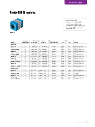 113www.roxtec.com
EMC SEALING SYSTEM
RM 40 ES
Roxtec RM ES modules
Module
Number of
cables/pipes
For cable/pipe diameter External dim. (mm)
HxW (D=60 mm)
Weight
Art. NoØa-Øb (mm) Øa-Øb (in) (kg) (lb)
WITH CORE
RM 15 ES 1 0+3.0-11.0 0+0.118-0.433 15x15 0.02 0.044 ERM0100151181
RM 15w40 ES 3 0+3.5-10.5 0+0.138-0.413 15x40 0.05 0.110 ERM0115401181
RM 20 ES 1 0+4.0-14.5 0+0.157-0.571 20x20 0.04 0.088 ERM0100201181
RM 20w40 ES 2 0+3.5-16.5 0+0.138-0.650 20x40 0.07 0.154 ERM0120401181
RM 30 ES 1 0+10.0-25.0 0+0.394-0.984 30x30 0.08 0.176 ERM0100301181
RM 40 ES 1 0+21.5-34.5 0+0.846-1.358 40x40 0.14 0.309 ERM0100401181
RM 40 10-32 ES 1 0+9.5-32.5 0+0.374-1.280 40x40 0.14 0.309 ERM0140101181
RM 60 ES 1 0+28.0-54.0 0+1.102-2.126 60x60 0.33 0.728 ERM0100601181
RM 60 24-54 ES 1 0+24.0-54.0 0+0.945-2.126 60x60 0.33 0.728 ERM0160201181
WITHOUT CORE
RM 60 ES woc 1 28.0-54.0 1.102-2.126 60x60 0.26 0.573 ERM0000601181
RM 80 ES woc 1 48.0-71.0 1.890-2.795 80x80 0.46 1.014 110097
RM 90 ES woc 1 48.0-71.0 1.890-2.795 90x90 0.56 1.235 ERM0000901181
RM 120 ES woc 1 67.5-99.0 2.657-3.898 120x120 0.94 2.072 ERM0001201181
See information and
measurements on page 30.
For information about other
module sizes, please contact your
local Roxtec supplier or e-mail:
info@roxtec.com
 