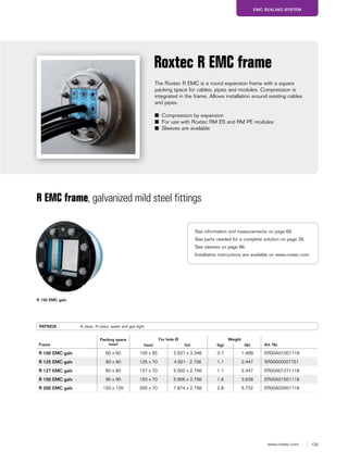 125www.roxtec.com
EMC SEALING SYSTEM
R EMC frame, galvanized mild steel fittings
R 150 EMC galv
RATINGS A class, H class, water and gas-tight
Frame
Packing space
(mm)
For hole Ø Weight
Art. No(mm) (in) (kg) (lb)
R 100 EMC galv 60 x 60 100 x 85 3.937 x 3.346 0.7 1.499 ER00A01001118
R 125 EMC galv 80 x 80 125 x 70 4.921 - 2.756 1,1 2.447 5R00000007751
R 127 EMC galv 80 x 80 127 x 70 5.000 x 2.756 1.1 2.447 ER00A01271118
R 150 EMC galv 90 x 90 150 x 70 5.906 x 2.756 1.6 3.638 ER00A01501118
R 200 EMC galv 120 x 120 200 x 70 7.874 x 2.756 2.6 5.732 ER00A02001118
The Roxtec R EMC is a round expansion frame with a square
packing space for cables, pipes and modules. Compression is
integrated in the frame. Allows installation around existing cables
and pipes.
■ Compression by expansion
■ For use with Roxtec RM ES and RM PE modules
■ Sleeves are available
Roxtec R EMC frame
See information and measurements on page 65.
See parts needed for a complete solution on page 26.
See sleeves on page 66.
Installation instructions are available on www.roxtec.com
 