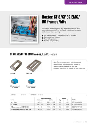 131www.roxtec.com
EMC SEALING SYSTEM
The frames of cast aluminum with nickel-plating ensure good
electrical conductivity. They can handle multiple pre-terminated
cables/pipes in one opening.
■ For use with CM BG B, CM ES or CM PE modules
■ Electromagnetic shielding
■ Potential equalization
■ Bonding and grounding
Roxtec CF 8/CF 32 EMC/
BG frames/kits
CF 8 EMC/CF 32 EMC frames, ES/PE system
RATINGS IP: 66/67 UL/NEMA: 4, 4X, 12, 13
CF 32 EMCCF 8 EMC
Frame
External dimensions Weight
Art. NoHxW (mm) HxW (in) (kg) (lb)
CF 8 EMC 140 x 75 5.512 x 2.952 0.6 1.213 ECF0000080035
CF 32 EMC 230 x 130 9.055 x 5.118 1.4 3.086 ECF0000320035
C Compression unit ES AISI 316 30 x 40 1.181 x 1.575 0.2 0.340 ECC0001001123
C Compression unit IP/PE AISI 316 30 x 40 1.181 x 1.575 0.2 0.340 CC00001001023
C Compression unit
ES AISI 316
C Compression unit
IP/PE AISI 316
Note: The compression unit is ordered separately.
See information and measurements on page 93.
See practical user guidelines on page 264.
Installation instructions are available on www.roxtec.com
 