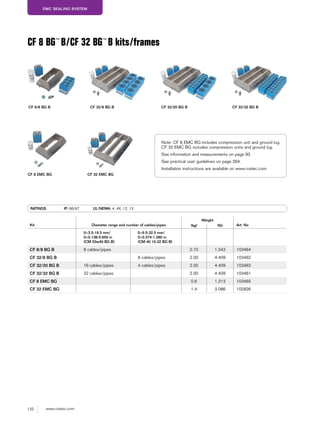 132 www.roxtec.com
EMC SEALING SYSTEM
CF 8 EMC BG CF 32 EMC BG
CF 8 BG™
B/CF 32 BG™
B kits/frames
RATINGS IP: 66/67 UL/NEMA: 4, 4X, 12, 13
CF 32/20 BG B CF 32/32 BG BCF 8/8 BG B CF 32/8 BG B
Note: CF 8 EMC BG includes compression unit and ground lug.
CF 32 EMC BG includes compression units and ground lug.
See information and measurements on page 93.
See practical user guidelines on page 264.
Installation instructions are available on www.roxtec.com
Kit Diameter range and number of cables/pipes
Weight
Art. No(kg) (lb)
0+3.5-16.5 mm/
0+0.138-0.650 in
(CM 20w40 BG B)
0+9.5-32.5 mm/
0+0.374-1.280 in
(CM 40 10-32 BG B)
CF 8/8 BG B 8 cables/pipes 0.70 1.543 103464
CF 32/8 BG B 8 cables/pipes 2.00 4.409 103462
CF 32/20 BG B 16 cables/pipes 4 cables/pipes 2.00 4.409 103463
CF 32/32 BG B 32 cables/pipes 2.00 4.409 103461
CF 8 EMC BG 0.6 1.213 103465
CF 32 EMC BG 1.4 3.086 102826
 