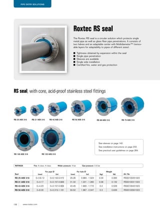 138 www.roxtec.com
PIPE ENTRY SOLUTIONS
RATINGS Fire: A class, H class Water pressure: 4 bar Gas pressure: 2.5 bar
The Roxtec RS seal is a circular solution which protects single
metal pipe as well as glass fiber pipe penetrations. It consists of
two halves and an adaptable center with Multidiameter™ (remov-
able layers for adaptability to pipes of different sizes).
■ Tightness obtained by expansion within the seal
■ Single pipe penetration
■ Sleeves are available
■ Single side installation
■ Certified fire, water and gas protection
Roxtec RS seal
RS 68 AISI 316 RS 75 AISI 316
RS 100 AISI 316 RS 125 AISI 316
RS 25 AISI 316 RS 31 AISI 316 RS 43 AISI 316 RS 50 AISI 316
RS seal, with core, acid-proof stainless steel fittings
Seal
For pipe Ø For hole Ø Weight
Art. No(mm) (in) (mm) (in) (kg) (lb)
RS 25 AISI 316 0+3.6-12 0+0.142-0.472 25-26 0.984 - 1.024 0.04 0.093 RS00100251023
RS 31 AISI 316 0+4-17 0+0.157-0.669 31-32 1.221 - 1.260 0.06 0.132 RS00100311023
RS 43 AISI 316 0+4-23 0+0.157-0.906 43-45 1.693 - 1.772 0.2 0.529 RS00100431023
RS 50 AISI 316 0+8-30 0+0.315-1.181 50-52 1.967 - 2.047 0.3 0.639 RS00100501023
See sleeves on page 142.
See installation instructions on page 233.
See practical user guidelines on page 264.
 