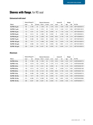 145www.roxtec.com
PIPE ENTRY SOLUTIONS
Sleeves with flange, for RS seal
Galvanized mild steel
Sleeve
External flange Ø External dimensions Internal Ø Weight
Art. No(mm) (in) Ø (mm) Ø (in) L (mm) L (in) (mm) (in) (kg) (lb)
SLFRS 25 Alu 96 3.780 96 3.780 35 1.378 25.5 1.004 0.03 0.07 5ASF000008715
SLFRS 31 Alu 102 4.016 102 4.016 35 1.378 31.5 1.240 0.55 1.21 5ASF000002399
SLFRS 43 Alu 110 4.331 110 4.331 65 2.559 44 1.732 0.18 0.40 5ASF000002197
SLFRS 50 Alu 140 5.512 140 5.512 65 2.559 51 2.008 0.31 0.68 5ASF000002198
SLFRS 68 Alu 155 6.102 155 6.102 65 2.559 69.5 2.736 0.40 0.88 5ASF000007125
SLFRS 75 Alu 165 6.496 165 6.496 65 2.559 76.5 3.012 0.43 0.95 5ASF000008716
SLFRS 100 Alu 195 7.677 195 7.677 65 2.559 101 3.976 0.40 0.88 5ASF000004042
SLFRS 125 Alu 213 8.386 213 8.386 65 2.559 126 4.961 0.60 1.32 5ASF000003956
SLFRS 150 Alu 236 9.291 236 9.291 65 2.559 151 5.945 0.80 1.76 5ASF000008717
Sleeve
External flange Ø External dimensions Internal Ø Weight
Art. No(mm) (in) Ø (mm) Ø (in) L (mm) L (in) (mm) (in) (kg) (lb)
SLFRS 25 galv 96 3.780 34 1.339 35 1.378 25.5 1.004 0.26 0.58 ASF1000250015
SLFRS 31 galv 102 4.016 40 1.575 35 1.378 31.5 1.240 0.31 0.68 ASF1000310015
SLFRS 43 galv 110 4.331 52 2.047 65 2.559 44 1.732 0.50 1.10 ASF1000430015
SLFRS 50 galv 140 5.512 63 2.480 65 2.559 51 2.008 0.96 2.11 ASF1000500015
SLFRS 68 galv 155 6.102 83 3.268 65 2.559 69.5 2.736 1.26 2.78 ASF1000680015
SLFRS 75 galv 165 6.496 89 3.504 65 2.559 76.5 3.012 1.35 2.97 ASF1000750015
SLFRS 100 galv 195 7.677 114 4.488 65 2.559 101 3.976 1.79 3.95 ASF1001000015
SLFRS 125 galv 213 8.386 140 5.512 65 2.559 126 4.961 2.13 4.70 ASF1001250015
SLFRS 150 galv 236 9.291 164 6.457 65 2.559 151 5.945 2.41 5.31 ASF1001500015
Aluminum
 