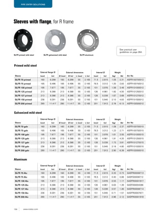154 www.roxtec.com
PIPE ENTRY SOLUTIONS
Sleeves with flange, for R frame
Sleeve
External flange Ø External dimensions Internal Ø Weight
Art. No(mm) (in) Ø (mm) Ø (in) L (mm) L (in) (mm) (in) (kg) (lb)
SLFR 70 primed 160 6.299 160 6.299 55 2.165 71.5 2.815 1.05 2.31 ASFR100700012
SLFR 75 primed 165 6.496 165 6.496 55 2.165 76.5 3.012 1.20 2.63 ASFR100750012
SLFR 100 primed 195 7.677 195 7.677 55 2.165 101 3.976 1.58 3.48 ASFR101000012
SLFR 125 primed 213 8.386 213 8.386 55 2.165 126 4.961 1.82 4.00 ASFR101250012
SLFR 127 primed 213 8.386 213 8.386 55 2.165 128 5.039 1.67 3.68 ASFR101270012
SLFR 150 primed 236 9.291 236 9.291 55 2.165 151 5.945 2.10 4.63 ASFR101500012
SLFR 200 primed 290 11.417 290 11.417 55 2.165 201 7.913 2.78 6.13 ASFR102000012
SLFR primed mild steel SLFR galvanized mild steel SLFR aluminum
Sleeve
External flange Ø External dimensions Internal Ø Weight
Art. No(mm) (in) Ø (mm) Ø (in) L (mm) L (in) (mm) (in) (kg) (lb)
SLFR 70 Alu 160 6.299 160 6.299 55 2.165 71.5 2.815 0.33 0.73 5ASFR00008713
SLFR 75 Alu 165 6.496 165 6.496 55 2.165 76.5 3.012 0.40 0.88 5ASF000008712
SLFR 100 Alu 195 7.677 195 7.677 55 2.165 101 3.976 0.53 1.17 5ASFR00001917
SLFR 125 Alu 213 8.386 213 8.386 55 2.165 126 4.961 0.63 1.39 5ASF000004286
SLFR 127 Alu 213 8.386 213 8.386 55 2.165 128 5.039 0.57 1.26 5ASFR00008714
SLFR 150 Alu 236 9.291 236 9.291 55 2.165 151 5.945 0.71 1.57 5ASFR00007671
SLFR 200 Alu 290 11.417 290 11.417 55 2.165 201 7.913 0.96 2.12 5ASFR00001918
Sleeve
External flange Ø External dimensions Internal Ø Weight
Art. No(mm) (in) Ø (mm) Ø (in) L (mm) L (in) (mm) (in) (kg) (lb)
SLFR 70 galv 160 6.299 160 6.299 55 2.165 71.5 2.815 1.08 2.37 ASFR100700015
SLFR 75 galv 165 6.496 165 6.496 55 2.165 76.5 3.012 1.23 2.71 ASFR100750015
SLFR 100 galv 195 7.677 195 7.677 55 2.165 101 3.976 1.61 3.55 ASFR101000015
SLFR 125 galv 213 8.386 213 8.386 55 2.165 126 4.961 1.91 4.20 ASFR101250015
SLFR 127 galv 213 8.386 213 8.386 55 2.165 128 5.039 1.73 3.81 ASFR101270015
SLFR 150 galv 236 9.291 236 9.291 55 2.165 151 5.945 2.18 4.80 ASFR101500015
SLFR 200 galv 290 11.417 290 11.417 55 2.165 201 7.913 2.90 6.39 ASFR102000015
Primed mild steel
Galvanized mild steel
Aluminum
See practical user
guidelines on page 264.
 