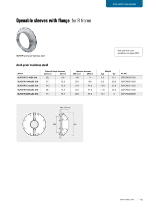 155www.roxtec.com
PIPE ENTRY SOLUTIONS
Openable sleeves with flange, for R frame
Sleeve
External flange diameter Aperture diameter Weight
Art. NoØA (mm) ØA (in) ØB (mm) ØB (in) (kg) (lb)
SLFO/RI 75 AISI 316 252 9.9 188 7.4 5.5 12.1 SLFORI0007521
SLFO/RI 100 AISI 316 317 12.5 253 9.9 9.5 20.9 SLFORI0010021
SLFO/RI 125 AISI 316 343 13.5 279 10.9 10.8 23.8 SLFORI0012521
SLFO/RI 150 AISI 316 367 14.5 303 11.9 11.6 25.6 SLFORI0015021
SLFO/RI 200 AISI 316 417 16.4 353 13.9 13.7 3 SLFORI0020021
SLFO/RI acid-proof stainless steel
Acid-proof stainless steel
See practical user
guidelines on page 264.
Max 100 mm
ØB ØA
 
