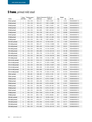 164 www.roxtec.com
PIPE ENTRY SOLUTIONS
Frame
Frame
openings
Packing space
(mm)
External dimensions (D=60 mm) Weight
Art. NoHxW (mm) HxW (in) (kg) (lb)
S 4x1 primed 1 120 x 120 180 x 141 7.087 x 5.551 2.8 6.151 S004000000112
S 4x2 primed 2 120 x 120 180 x 271 7.087 x 10.669 4.7 10.318 S004000000212
S 4x3 primed 3 120 x 120 180 x 402 7.087 x 15.827 6.6 14.484 S004000000312
S 4x4 primed 4 120 x 120 180 x 532 7.087 x 20.945 8.5 18.629 S004000000412
S 4x5 primed 5 120 x 120 180 x 663 7.087 x 26.102 10.3 22.796 S004000000512
S 4x6 primed 6 120 x 120 180 x 793 7.087 x 31.220 12.2 26.962 S004000000612
S 4x7 primed 7 120 x 120 180 x 924 7.087 x 36.378 14.1 31.129 S004000000712
S 4x8 primed 8 120 x 120 180 x 1054 7.087 x 41.496 16.0 35.296 S004000000812
S 4x9 primed 9 120 x 120 180 x 1185 7.087 x 46.654 17.9 39.440 S004000000912
S 4+4x1 primed 2 120 x 120 349 x 141 13.740 x 5.551 5.0 11.067 S004400000112
S 4+4x2 primed 4 120 x 120 359 x 271 14.134 x 10.669 9.5 20.878 S004400000212
S 4+4x3 primed 6 120 x 120 359 x 402 14.134 x 15.827 13.5 29.321 S004400000312
S 4+4x4 primed 8 120 x 120 359 x 532 14.134 x 20.945 17.1 37.743 S004400000412
S 4+4x5 primed 10 120 x 120 359 x 663 14.134 x 26.102 21.0 46.186 S004400000512
S 4+4x6 primed 12 120 x 120 359 x 793 14.134 x 31.220 24.8 54.630 S004400000612
S 4+4x7 primed 14 120 x 120 359 x 924 14.134 x 36.378 28.6 63.096 S004400000712
S 4+4x8 primed 16 120 x 120 359 x 1054 14.134 x 41.496 32.6 71.539 S004400000812
S 4+4+4x1 primed 3 120 x 120 519 x 141 20.433 x 5.551 6.6 14.550 S004440000112
S 4+4+4x2 primed 6 120 x 120 539 x 271 21.220 x 10.669 14.2 31.305 S004440000212
S 4+4+4x3 primed 9 120 x 120 539 x 402 21.220 x 15.827 19.9 43.872 S004440000312
S 4+4+4x4 primed 12 120 x 120 539 x 532 21.220 x 20.945 26.2 57.761 S004440000412
S 4+4+4x5 primed 15 120 x 120 539 x 663 21.220 x 26.102 31.3 69.004 S004440000512
S 4+4+4x6 primed 18 120 x 120 539 x 793 21.220 x 31.220 37.0 81.570 S004440000612
S 5x1 primed 1 180 x 60 238 x 80 9.370 x 3.150 2.8 6.173 SS05000000112
S 6x1 primed 1 180 x 120 238 x 141 9.370 x 5.551 3.3 7.363 S006000000112
S 6x2 primed 2 180 x 120 238 x 271 9.370 x 10.669 5.5 12.147 S006000000212
S 6x3 primed 3 180 x 120 238 x 402 9.370 x 15.827 7.7 16.909 S006000000312
S 6x4 primed 4 180 x 120 238 x 532 9.370 x 20.945 9.8 21.671 S006000000412
S 6x5 primed 5 180 x 120 238 x 663 9.370 x 26.102 12.0 26.455 S006000000512
S 6x6 primed 6 180 x 120 238 x 793 9.370 x 31.220 14.2 31.217 S006000000612
S 6x7 primed 7 180 x 120 238 x 924 9.370 x 36.378 16.3 35.979 S006000000712
S 6x8 primed 8 180 x 120 238 x 1054 9.370 x 41.496 18.5 40.763 S006000000812
S 6x9 primed 9 180 x 120 238 x 1185 9.370 x 46.654 20.7 45.525 S006000000912
S 6+6x1 primed 2 180 x 120 466 x 141 18.346 x 5.551 6.1 13.492 S006600000112
S 6+6x2 primed 4 180 x 120 476 x 271 18.740 x 10.669 11.1 24.537 S006600000212
S 6+6x3 primed 6 180 x 120 476 x 402 18.740 x 15.827 15.5 34.171 S006600000312
S 6+6x4 primed 8 180 x 120 476 x 532 18.740 x 20.945 19.9 43.827 S006600000412
S 6+6x5 primed 10 180 x 120 476 x 663 18.740 x 26.102 24.3 53.506 S006600000512
S frame, primed mild steel
 