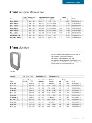 167www.roxtec.com
PIPE ENTRY SOLUTIONS
Frame
Frame
openings
Packing space
(mm)
External dimensions (D=60 mm) Weight
Art. NoHxW (mm) HxW (in) (kg) (lb)
S 8x1 AISI 316 1 240 x 120 298 x 141 11.732 x 5.551 3.9 8.620 S008000000121
S 8x2 AISI 316 2 240 x 120 298 x 271 11.732 x 10.669 6.1 13.382 S008000000221
S 8x3 AISI 316 3 240 x 120 298 x 402 11.732 x 15.827 8.2 18.144 S008000000321
S 8x4 AISI 316 4 240 x 120 298 x 532 11.732 x 20.945 10.4 22.928 S008000000421
S 8x5 AISI 316 5 240 x 120 298 x 663 11.732 x 26.102 12.6 27.690 S008000000521
S 8x6 AISI 316 6 240 x 120 298 x 793 11.732 x 31.220 14.7 32.452 S008000000621
S 8+8x1 AISI 316 2 240 x 120 586 x 141 23.071 x 5.551 7.3 16.005 S008800000121
S 8+8+8x1 AISI 316 3 240 x 120 874 x 141 34.409 x 5.551 9.9 21.826 S008880000121
S frame, acid-proof stainless steel
S frame, aluminum
RATINGS Fire: A class, H class Water pressure: 4 bar Gas pressure: 2.5 bar
Frame
Frame
openings
Packing space
(mm)
External dimensions (D=60 mm) Weight
Art. NoHxW (mm) HxW (in) (kg) (lb)
S 2x1 ALU 1 60 x 120 121 x 141 4.764 x 5.551 0.8 1.698 S002000000131
S 2x2 ALU 2 60 x 120 121 x 271 4.764 x 10.669 1.3 2.910 S002000000231
S 2x3 ALU 3 60 x 120 121 x 402 4.764 x 15.827 1.9 4.145 S002000000331
S 2x4 ALU 4 60 x 120 121 x 532 4.764 x 20.945 2.4 5.357 S002000000431
S 2x5 ALU 5 60 x 120 121 x 663 4.764 x 26.102 3.0 6.592 S002000000531
S 2x6 ALU 6 60 x 120 121 x 793 4.764 x 31.220 3.5 7.804 S002000000631
S 2+2x1 ALU 2 60 x 120 232 x 141 9.134 x 5.551 1.3 2.965 S002200000131
S 2+2+2x1 ALU 3 60 x 120 343 x 141 13.504 x 5.551 1.7 3.748 S002220000131
S 4x1 ALU 1 120 x 120 180 x 141 7.087 x 5.551 1.0 2.116 S004000000131
S 4x2 ALU 2 120 x 120 180 x 271 7.087 x 10.669 1.6 3.549 S004000000231
S 4x3 ALU 3 120 x 120 180 x 402 7.087 x 15.827 2.3 4.982 S004000000331
S 6x1 ALU
See parts needed for a complete solution on page 26.
See installation instructions on page 222.
See practical user guidelines on page 264.
For information about other frame combinations, or for
openable versions of this frame, please contact your local
Roxtec supplier or e-mail: info@roxtec.com
 