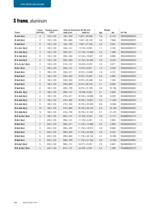 168 www.roxtec.com
PIPE ENTRY SOLUTIONS
Frame
Frame
openings
Packing space
(mm)
External dimensions (D=60 mm) Weight
Art. NoHxW (mm) HxW (in) (kg) (lb)
S 4x4 ALU 4 120 x 120 180 x 532 7.087 x 20.945 2.9 6.415 S004000000431
S 4x5 ALU 5 120 x 120 180 x 663 7.087 x 26.102 3.6 7.848 S004000000531
S 4x6 ALU 6 120 x 120 180 x 793 7.087 x 31.220 4.2 9.281 S004000000631
S 4+4x1 ALU 2 120 x 120 349 x 141 13.740 x 5.551 1.7 3.762 S004400000131
S 4+4x2 ALU 4 120 x 120 359 x 271 14.134 x 10.669 3.2 7.099 S004400000231
S 4+4x3 ALU 6 120 x 120 359 x 402 14.134 x 15.827 4.5 9.965 S004400000331
S 4+4x4 ALU 8 120 x 120 359 x 532 14.134 x 20.495 5.8 12.831 S004400000431
S 4+4+4x1 ALU 3 120 x 120 519 x 141 20.433 x 5.551 2.3 5.071 S004440000131
S 6x1 ALU 1 180 x 120 238 x 141 9.370 x 5.551 1.2 2.535 S006000000131
S 6x2 ALU 2 180 x 120 238 x 271 9.370 x 10.669 1.9 4.167 S006000000231
S 6x3 ALU 3 180 x 120 238 x 402 9.370 x 15.827 2.6 5.820 S006000000331
S 6x4 ALU 4 180 x 120 238 x 532 9.370 x 20.495 3.4 7.452 S006000000431
S 6x5 ALU 5 180 x 120 238 x 663 9.370 x 26.102 4.1 9.083 S006000000531
S 6x6 ALU 6 180 x 120 238 x 793 9.370 x 31.220 4.9 10.736 S006000000631
S 6+6x1 ALU 2 180 x 120 466 x 141 18.346 x 5.551 2.1 4.630 S006600000131
S 6+6x2 ALU 4 180 x 120 476 x 271 18.740 x 10.669 3.8 8.333 S006600000231
S 6+6x3 ALU 6 180 x 120 476 x 402 18.740 x 15.827 5.3 11.640 S006600000331
S 6+6x4 ALU 8 180 x 120 476 x 532 18.740 x 20.495 6.8 14.903 S006600000431
S 6+6x5 ALU 10 180 x 120 476 x 663 18.740 x 26.102 8.2 18.166 S006600000531
S 6+6x6 ALU 12 180 x 120 476 x 793 18.740 x 31.220 9.7 21.473 S006600000631
S 6+6+6x1 ALU 3 180 x 120 694 x 141 27.323 x 5.551 2.8 6.173 S006660000131
S 8x1 ALU 1 240 x 120 298 x 141 11.732 x 5.551 1.3 2.954 S008000000131
S 8x2 ALU 2 240 x 120 298 x 271 11.732 x 10.669 2.2 4.806 S008000000231
S 8x3 ALU 3 240 x 120 298 x 402 11.732 x 15.872 3.0 6.658 S008000000331
S 8x4 ALU 4 240 x 120 298 x 532 11.732 x 20.495 3.9 8.532 S008000000431
S 8x5 ALU 5 240 x 120 298 x 663 11.732 x 26.102 4.7 10.385 S008000000531
S 8x6 ALU 6 240 x 120 298 x 793 11.732 x 31.220 5.6 12.236 S008000000631
S 8+8x1 ALU 2 240 x 120 586 x 141 23.071 x 5.551 2.5 5.467 S008800000131
S 8+8+8x1 ALU 3 240 x 120 874 x 141 34.409 x 5.551 3.4 7.496 S008880000131
S frame, aluminum
 