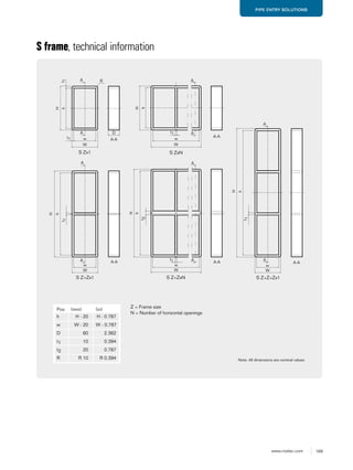 169www.roxtec.com
PIPE ENTRY SOLUTIONS
S frame, technical information
S Zx1 S ZxN
S Z+Zx1 S Z+ZxN S Z+Z+Zx1
A-A
A-A
A-A
A-A
A
H
A R
ht1
t1 w
W
D
H
h
w
W
A
A
t1
H
w
W
A
A
t1
t2
W
h
H
h
w
A-A
A
A
H
h
W
w
A
At1
t1
Pos (mm) (in)
h H - 20 H - 0.787
w W - 20 W - 0.787
D 60 2.362
t1 10 0.394
t2 20 0.787
R R 10 R 0.394 Note: All dimensions are nominal values
Z = Frame size
N = Number of horizontal openings
 