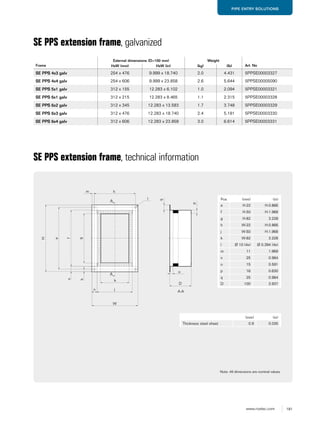 181www.roxtec.com
PIPE ENTRY SOLUTIONS
Frame
External dimensions (D=100 mm) Weight
Art. NoHxW (mm) HxW (in) (kg) (lb)
SE PPS 4x3 galv 254 x 476 9.999 x 18.740 2.0 4.431 5PPSE00003327
SE PPS 4x4 galv 254 x 606 9.999 x 23.858 2.6 5.644 5PPSE00005090
SE PPS 5x1 galv 312 x 155 12.283 x 6.102 1.0 2.094 5PPSE00003321
SE PPS 6x1 galv 312 x 215 12.283 x 8.465 1.1 2.315 5PPSE00003328
SE PPS 6x2 galv 312 x 345 12.283 x 13.583 1.7 3.748 5PPSE00003329
SE PPS 6x3 galv 312 x 476 12.283 x 18.740 2.4 5.181 5PPSE00003330
SE PPS 6x4 galv 312 x 606 12.283 x 23.858 3.0 6.614 5PPSE00003331
SE PPS extension frame, galvanized
SE PPS extension frame, technical information
Note: All dimensions are nominal values
D
W
m
H
e
h
h
f
g
l
k
jn
o
q
p
n
A-A
A
A
Pos (mm) (in)
e H-22 H-0.866
f H-50 H-1.968
g H-82 3.228
h W-22 H-0.866
j W-50 H-1.968
k W-82 3.228
l Ø 10 (4x) Ø 0.394 (4x)
m 11 1.969
n 25 0.984
o 15 0.591
p 16 0.630
q 25 0.984
D 100 3.937
(mm) (in)
Thickness steel sheet 0.9 0.035
 