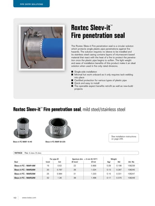 182 www.roxtec.com
PIPE ENTRY SOLUTIONS
The Roxtec Sleev-it Fire penetration seal is a circular solution
which protects single plastic pipe penetrations against fire
hazards. The solution requires no sleeve to be installed and
its stainless steel casing contains layers of intumescent based
material that react with the heat of a fire to protect the penetra-
tion once the plastic pipe begins to soften. The light weight
and ease of installation benefits of this product make it an ideal
solution when used in fire only rated divisions.
■ Single-side installation
■ Minimal hot work onboard as it only requires tack welding
into place
■ Certified protection for various types of plastic pipe
■ Quick and easy to install
■ The openable aspect benefits retrofit as well as new-build
projects
Roxtec Sleev-it™
Fire penetration seal
Roxtec Sleev-it™
Fire penetration seal, mild steel/stainless steel
RATINGS Fire: A class, B class
Sleev-it FC-MAR 16-40 Sleev-it FC-MAR 50-225
Seal
For pipe Ø Aperture dim. ± 4 mm (0.157") Weight
Art. No(mm) (in) Ø (mm) Ø (in) (kg) (lb)
Sleev-it FC - MAR16M 16 0.63 22 0.866 0.09 0.198 106239
Sleev-it FC - MAR20M 20 0.787 26 1.024 0.13 0.287 106245
Sleev-it FC - MAR25M 25 0.984 31 1.220 0.15 0.331 106247
Sleev-it FC - MAR32M 32 1.26 38 1.496 0.17 0.375 106249
See installation instructions
on page 245.
 