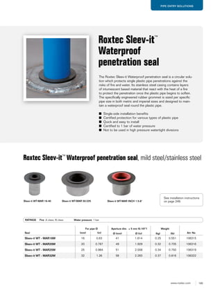 185www.roxtec.com
PIPE ENTRY SOLUTIONS
The Roxtec Sleev-it Waterproof penetration seal is a circular solu-
tion which protects single plastic pipe penetrations against the
risks of fire and water. Its stainless steel casing contains layers
of intumescent based material that react with the heat of a fire
to protect the penetration once the plastic pipe begins to soften.
The specifically engineered rubber grommet is sized per specific
pipe size in both metric and imperial sizes and designed to main-
tain a waterproof seal round the plastic pipe.
■ Single-side installation benefits
■ Certified protection for various types of plastic pipe
■ Quick and easy to install
■ Certified to 1 bar of water pressure
■ Not to be used in high pressure watertight divisions
Roxtec Sleev-it™
Waterproof
penetration seal
Roxtec Sleev-it™
Waterproof penetration seal, mild steel/stainless steel
RATINGS Fire: A class, B class Water pressure: 1 bar
Sleev-it WT-MAR 16-40 Sleev-it WT-MAR 50-225 Sleev-it WT-MAR INCH 1.5-8"
Seal
For pipe Ø Aperture dim. ± 5 mm (0.197") Weight
Art. No(mm) (in) Ø (mm) Ø (in) (kg) (lb)
Sleev-it WT - MAR16M 16 0.63 41 1.614 0.25 0.551 106315
Sleev-it WT - MAR20M 20 0.787 49 1.929 0.32 0.705 106316
Sleev-it WT - MAR25M 25 0.984 51 2.008 0.34 0.750 106319
Sleev-it WT - MAR32M 32 1.26 58 2.283 0.37 0.816 106322
See installation instructions
on page 249.
 