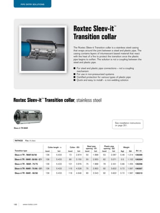 188 www.roxtec.com
PIPE ENTRY SOLUTIONS
The Roxtec Sleev-it Transition collar is a stainless steel casing
that wraps around the joint between a steel and plastic pipe. The
casing contains layers of intumescent based material that react
with the heat of a fire to protect the transition once the plastic
pipe begins to soften. The solution is not a coupling between the
steel and plastic pipe.
■ For steel and plastic pipe connections – not a coupling
mechanism
■ For use in non-pressurized systems
■ Certified protection for various types of plastic pipe
■ Quick and easy to install – a non-welding solution
Roxtec Sleev-it™
Transition collar
Roxtec Sleev-it™
Transition collar, stainless steel
RATINGS Fire: A class
Sleev-it TR-MAR
Transition type
Collar length - c Collar - Ø3
Steel pipe
opening - Ø1
Plastic pipe
opening - Ø2
Weight
Art. no(mm) (in) (mm) (in) (mm) (in) (mm) (in) (kg) (lb)
Sleev-it TR - MAR 50/50 138 5.433 73 2.874 50 1.968 53 2.087 0.46 1.014 106289
Sleev-it TR - MAR - 50/60 - (2") 138 5.433 80 3.150 50 2.953 62 3.071 0.5 1.102 106304
Sleev-it TR - MAR - 75/75 138 5.433 101 3.976 75 1.968 78 2.441 0.66 1.455 106298
Sleev-it TR - MAR - 75/90 - (3") 138 5.433 115 4.528 75 2.953 92 3.622 0.72 1.587 106307
Sleev-it TR - MAR - 90/90 138 5.433 118 4.646 90 3.543 92 3.622 0.72 1.587 106310
See installation instructions
on page 251.
 