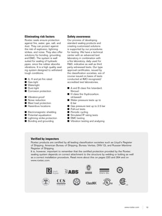 19www.roxtec.com
Eliminating risk factors
Roxtec seals ensure protection
against fire, water, gas, salt, and
dust. They can protect against
the risk of explosion, lightning
strikes, and noise. They also offer
solutions for bonding, grounding,
and EMC. The system is well
suited for sealing of hydraulic
pipes, since the rubber absorbs
vibrations. It is a high quality seal-
ing system designed to withstand
tough conditions.
■ A, H and jet-fire rated
■ Gas-tight
■ Watertight
■ Dust-tight
■ Corrosion protection
■ Vibration-proof
■ Noise reduction
■ Blast load protection
■ Hazardous locations
■ Electromagnetic shielding
■ Potential equalization
■ Lightning strike protection
■ Bonding and grounding
Safety awareness
Our process of developing
standard sealing products and
creating customized solutions
is supported by our procedures
for testing. We have a technical
center with an advanced test
laboratory in combination with
a fire laboratory, daily used for
R&D, indicative as well as third
party witnessed tests. Our type
approval certificates, issued by
the classification societies, are of
course issued on basis of tests
conducted at IMO recognized/
accredited test laboratories.
■ A and B class fire (standard,
fibrous)
■ H class fire (hydrocarbon,
oil-based)
■ Water pressure tests up to
6 bar
■ Gas pressure test up to 2.5 bar
■ Pull-out tests
■ Periodic cycling
■ Simulated IP rating tests
■ EMC testing
■ Vibration testing and analyzing
Verified by inspectors
Roxtec products are certified by all leading classification societies such as Lloyd's Register
of Shipping, American Bureau of Shipping, Bureau Veritas, DNV GL and Russian Maritime
Register of Shipping.
It is, however, important to remember that the certified protection provided by the Roxtec
sealing system depends on correct attachment to the structure by welding or bolting as well
as a correct installation procedure. Read more about this on pages 220 and 264 and on
www.roxtec.com.
 