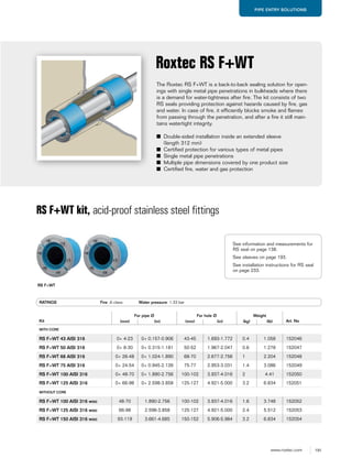 191www.roxtec.com
PIPE ENTRY SOLUTIONS
The Roxtec RS F+WT is a back-to-back sealing solution for open-
ings with single metal pipe penetrations in bulkheads where there
is a demand for water-tightness after fire. The kit consists of two
RS seals providing protection against hazards caused by fire, gas
and water. In case of fire, it efficiently blocks smoke and flames
from passing through the penetration, and after a fire it still main-
tains watertight integrity.
■ Double-sided installation inside an extended sleeve
(length 312 mm)
■ Certified protection for various types of metal pipes
■ Single metal pipe penetrations
■ Multiple pipe dimensions covered by one product size
■ Certified fire, water and gas protection
Roxtec RS F+WT
RS F+WT kit, acid-proof stainless steel fittings
RS F+WT
RATINGS Fire: A class Water pressure: 1.33 bar
Kit
For pipe Ø For hole Ø Weight
Art. No(mm) (in) (mm) (in) (kg) (lb)
WITH CORE
RS F+WT 43 AISI 316 0+ 4-23 0+ 0.157-0.906 43-45 1.693-1.772 0.4 1.058 152046
RS F+WT 50 AISI 316 0+ 8-30 0+ 0.315-1.181 50-52 1.967-2.047 0.6 1.278 152047
RS F+WT 68 AISI 316 0+ 26-48 0+ 1.024-1.890 68-70 2.677-2.756 1 2.204 152048
RS F+WT 75 AISI 316 0+ 24-54 0+ 0.945-2.126 75-77 2.953-3.031 1.4 3.086 152049
RS F+WT 100 AISI 316 0+ 48-70 0+ 1.890-2.756 100-102 3.937-4.016 2 4.41 152050
RS F+WT 125 AISI 316 0+ 66-98 0+ 2.598-3.858 125-127 4.921-5.000 3.2 6.834 152051
WITHOUT CORE
RS F+WT 100 AISI 316 woc 48-70 1.890-2.756 100-102 3.937-4.016 1.6 3.748 152052
RS F+WT 125 AISI 316 woc 66-98 2.598-3.858 125-127 4.921-5.000 2.4 5.512 152053
RS F+WT 150 AISI 316 woc 93-119 3.661-4.685 150-152 5.906-5.984 3.2 6.834 152054
See information and measurements for
RS seal on page 138.
See sleeves on page 193.
See installation instructions for RS seal
on page 233.
 