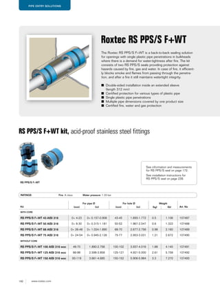 192 www.roxtec.com
PIPE ENTRY SOLUTIONS
The Roxtec RS PPS/S F+WT is a back-to-back sealing solution
for openings with single plastic pipe penetrations in bulkheads
where there is a demand for water-tightness after fire. The kit
consists of two RS PPS/S seals providing protection against
hazards caused by fire, gas and water. In case of fire, it efficient-
ly blocks smoke and flames from passing through the penetra-
tion, and after a fire it still maintains watertight integrity.
■ Double-sided installation inside an extended sleeve
(length 312 mm)
■ Certified protection for various types of plastic pipe
■ Single plastic pipe penetrations
■ Multiple pipe dimensions covered by one product size
■ Certified fire, water and gas protection
Roxtec RS PPS/S F+WT
RS PPS/S F+WT kit, acid-proof stainless steel fittings
RS PPS/S F+WT
RATINGS Fire: A class Water pressure: 1.33 bar
Kit
For pipe Ø For hole Ø Weight
Art. No(mm) (in) (mm) (in) (kg) (lb)
WITH CORE
RS PPS/S F+WT 43 AISI 316 0+ 4-23 0+ 0.157-0.906 43-45 1.693-1.772 0.5 1.106 107487
RS PPS/S F+WT 50 AISI 316 0+ 8-30 0+ 0.315-1.181 50-52 1.967-2.047 0.6 1.322 107488
RS PPS/S F+WT 68 AISI 316 0+ 26-48 0+ 1.024-1.890 68-70 2.677-2.756 0.98 2.160 107489
RS PPS/S F+WT 75 AISI 316 0+ 24-54 0+ 0.945-2.126 75-77 2.953-3.031 1.21 2.672 107490
WITHOUT CORE
RS PPS/S F+WT 100 AISI 316 woc 48-70 1.890-2.756 100-102 3.937-4.016 1.88 4.140 107491
RS PPS/S F+WT 125 AISI 316 woc 66-98 2.598-3.858 125-127 4.921-5.000 2.61 5.758 107492
RS PPS/S F+WT 150 AISI 316 woc 93-119 3.661-4.685 150-152 5.906-5.984 3.3 7.270 107493
See information and measurements
for RS PPS/S seal on page 172.
See installation instructions for
RS PPS/S seal on page 239.
 