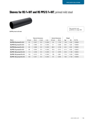 193www.roxtec.com
PIPE ENTRY SOLUTIONS
Sleeves for RS F+WT and RS PPS/S F+WT, primed mild steel
Sleeve
External dimensions Internal dimensions Weight
Art. NoØ (mm) Ø (in) L (mm) L (in) Ø (mm) Ø (in) (kg) (lb)
SLPPS 43 primed D=312 52 2.047 312 12.283 44 1.732 1.48 3.26 103626
SLPPS 50 primed D=312 63 2.480 312 12.283 51 2.008 2.64 5.80 103628
SLPPS 68 primed D=312 83 3.268 312 12.283 69.5 2.736 4.04 9.02 103630
SLPPS 75 primed D=312 89 3.504 312 12.283 76.5 3.012 4.10 8.90 103632
SLPPS 100 primed D=312 114 4.448 312 12.283 101 3.976 5.38 11.86 103634
SLPPS 125 primed D=312 140 5.512 312 12.283 126 4.961 7.16 15.80 103636
SLPPS 150 primed D=312 164 6.457 312 12.283 151 5.945 7.88 17.36 103638
SLPPS primed mild steel
See practical user
guidelines on page 264.
 