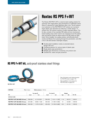 194 www.roxtec.com
PIPE ENTRY SOLUTIONS
The Roxtec RS PPS F+WT is a back-to-back sealing solution for
openings with single plastic pipe penetrations in bulkheads where
there is a demand for water-tightness after a fire. The kit solution
is an extension of the RS PPS/S F+WT solution as it protects
larger plastic pipe diameters by following a similar design. To
achieve this, the solution requires a longer extended sleeve. The
kit also consists of two standard RS seals and two intumescent
based sealing strips which need to be wrapped around the plastic
pipe and placed inside the sleeve before the RS seals are tight-
ened. Once installed, the sealing solution will efficiently block
smoke and flames from passing through the penetration, and after
a fire it will still maintain watertight integrity.
■ Double-sided installation inside an extended sleeve
(length 700 mm)
■ Certified protection for various types of plastic pipe
■ Single plastic pipe penetrations
■ Multiple pipe dimensions covered by one product size
■ Certified fire, water and gas protection
Roxtec RS PPS F+WT
RS PPS F+WT kit, acid-proof stainless steel fittings
RS PPS F+WT
RATINGS Fire: A class Water pressure: 1.33 bar
Kit
For pipe Ø For hole Ø Weight
Art. No(mm) (in) (mm) (in) (kg) (lb)
WITHOUT CORE
RS PPS F+WT 300 AISI 316 woc 206-236 8.110-9.291 300-303 11.811-11.929 11.8 26.015 109181
RS PPS F+WT 350 AISI 316 woc 244-286 9.606-11.260 350-353 13.780-13.898 15 33.069 109182
RS PPS F+WT 400 AISI 316 woc 294-336 11.575-13.228 400-403 15.748-15.866 18.2 40.124 109183
See information and measurements
for RS PPS seal on page 176.
See installation instructions for
RS PPS seal on page 237.
 