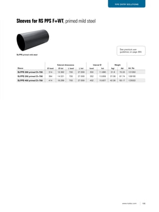 195www.roxtec.com
PIPE ENTRY SOLUTIONS
Sleeves for RS PPS F+WT, primed mild steel
Sleeve
External dimensions Internal Ø Weight
Art. NoØ (mm) Ø (in) L (mm) L (in) (mm) (in) (kg) (lb)
SLPPS 300 primed D=700 314 12.362 700 27.559 302 11.890 31.9 70.33 121050
SLPPS 350 primed D=700 364 14.331 700 27.559 352 13.858 37.08 81.74 109190
SLPPS 400 primed D=700 414 16.299 700 27.559 402 15.827 42.26 93.17 123022
SLPPS primed mild steel
See practical user
guidelines on page 264.
 