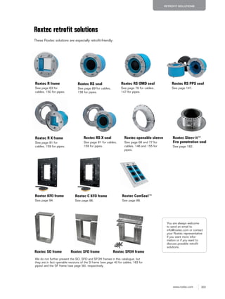 203www.roxtec.com
RETROFIT SOLUTIONS
Roxtec Sleev-it™
Fire penetration seal
See page 182.
Roxtec retrofit solutions
These Roxtec solutions are especially retrofit-friendly:
Roxtec R X frame
See page 81 for
cables, 159 for pipes.
Roxtec RS X seal
See page 81 for cables,
159 for pipes.
You are always welcome
to send an email to
info@roxtec.com or contact
your Roxtec representative
if you want more infor-
mation or if you want to
discuss possible retrofit
solutions.
Roxtec R frame
See page 63 for
cables, 150 for pipes.
Roxtec RS seal
See page 69 for cables,
138 for pipes.
Roxtec RS OMD seal
See page 78 for cables,
147 for pipes.
Roxtec RS PPS seal
See page 147.
Roxtec openable sleeve
See page 68 and 77 for
cables, 146 and 155 for
pipes.
Roxtec C KFO frame
See page 96.
Roxtec SO frame Roxtec SFO frame
Roxtec KFO frame
See page 94.
Roxtec ComSeal™
See page 88.
Roxtec SFOH frame
We do not further present the SO, SFO and SFOH frames in this catalogue, but
they are in fact openable versions of the S frame (see page 40 for cables, 163 for
pipes) and the SF frame (see page 56), respectively.
 