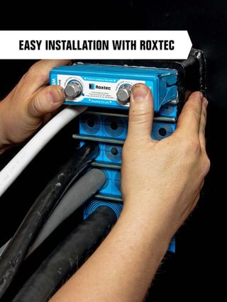 EASY INSTALLATION WITH ROXTEC
 