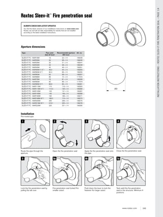 245www.roxtec.com
INSTALLATIONINSTRUCTIONS–ROXTECSLEEV-ITFIREPENETRATIONSEAL–PAGE1/4
Roxtec Sleev-it™
Fire penetration seal
ALWAYS CHECK OUR LATEST UPDATES
You find the latest versions of our installations instructions on www.roxtec.com.
Roxtec can and will not take responsibility for transits that are not installed
according to the latest installation instructions.
Installation
Aperture dimensions
ØD
1
Route the pipe through the
aperture.
4
Close the ﬁre penetration seal.
5
Lock the ﬁre penetration seal by
pulling the tab over.
2
Open the ﬁre penetration seal.
6a
Fire penetration seal locked (for
smaller sizes).
3
Apply the ﬁre penetration seal onto
the pipe.
6b
Push down the lever to lock the
fastener (for larger sizes).
7a
Tack weld the ﬁre penetration
seal to the structure. Minimum 4
positions.
Pre-routed pipe.
Type: Pipe outer
diam Ø (mm)
Art. noRecommended aperture
ØD (mm)
SLEEV-IT FC - MAR16M 16 22 +/-4 106239
SLEEV-IT FC - MAR20M 20 26 +/-4 106245
SLEEV-IT FC - MAR25M 25 31 +/-4 106247
SLEEV-IT FC - MAR32M 32 38 +/-4 106249
SLEEV-IT FC - MAR40M 40 46 +/-4 106251
SLEEV-IT FC - MAR50M (1.5”) 48.3 54 +/-4 106253
SLEEV-IT FC - MAR60M (2”) 60.3 66 +/-4 106255
SLEEV-IT FC - MAR63M 63 69 +/-4 106257
SLEEV-IT FC - MAR66M 66 72 +/-4 117916
SLEEV-IT FC - MAR75M 75 81 +/-4 106259
SLEEV-IT FC - MAR82M 82 88 +/-4 117919
SLEEV-IT FC - MAR90M (3”) 88.9 95 +/-4 106261
SLEEV-IT FC - MAR110M 110 116 +/-4 106263
SLEEV-IT FC - MAR115M (4”) 114.3 120 +/-4 106265
SLEEV-IT FC - MAR125M 125 131 +/-4 106267
SLEEV-IT FC - MAR140M 140 146 +/-4 106269
SLEEV-IT FC - MAR160M 160 166 +/-4 106271
SLEEV-IT FC - MAR169M (6”) 168.3 174 +/-4 106273
SLEEV-IT FC - MAR200M 200 206 +/-4 106275
SLEEV-IT FC - MAR219M (8”) 219.1 225 +/-4 106278
SLEEV-IT FC - MAR225M 225 231 +/-4 106280
 