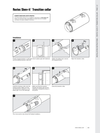 251www.roxtec.com
INSTALLATIONINSTRUCTIONS–ROXTECSLEEV-ITTRANSITIONCOLLAR–PAGE1/2
Installation
1
Position hanging bracket on steel pipe close to plastic pipe with clearance
accommodating transition collar slot.
3
Tighten the jubilee clip to secure
the hanging bracket.
4
Open the transition collar.
5
Install the transition collar onto the
hanging bracket. Make sure that
the intumescent material is on the
plastic pipe, not on the steel pipe.
7
Close the transition collar.
6
Make sure that the transition
between the plastic pipe and the
metal pipe is situated as shown in
the picture.
2
7
This cross-section view shows the ﬁnalized installation.
Roxtec Sleev-it™
Transition collar
ALWAYS CHECK OUR LATEST UPDATES
You find the latest versions of our installations instructions on www.roxtec.com.
Roxtec can and will not take responsibility for transits that are not installed
according to the latest installation instructions.
 