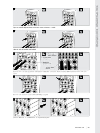 255www.roxtec.com
INSTALLATIONCHECKPOINTS–RECTANGULARFRAMES–PAGE2/4
NoYes4
Check that only one cable/pipe passes through each module or opening in a module.
NoYes5
Check that there are no center cores missing.
NoNo6
Check that there is no visible gap between cable/pipe and modules after compression. Maximum one layer difference between halves of the same
module.
NoYes7
Check that each consecutive row of modules is divided by a stayplate.
Yes No8
Check that all modules are installed between the edges of the stayplates.
Too many layers
removed
Too many layers
removed
Not enough
layers removed
Not enough
layers removed
 